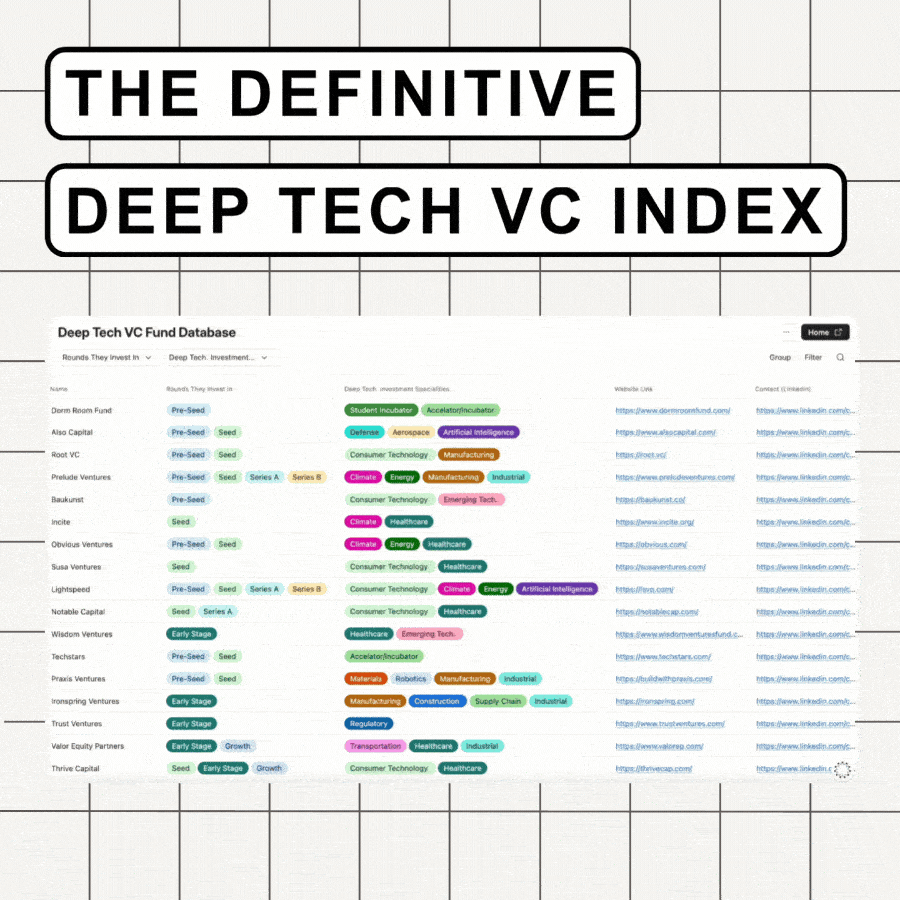 VC Database Preview